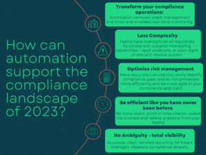 How automation can support compliance challenges for 2023