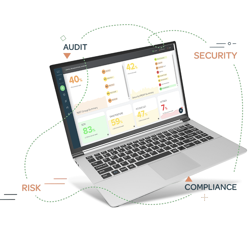 Continuous Controls Monitoring Dashboard