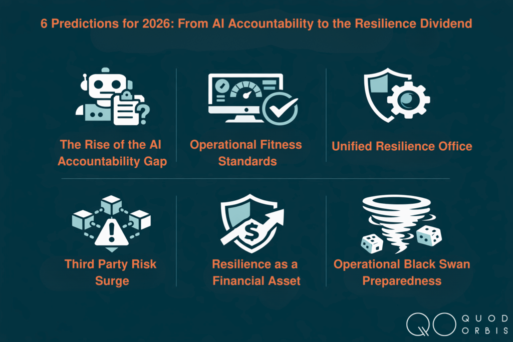 6 Predictions for 2026: From AI Accountability to the Resilience ...