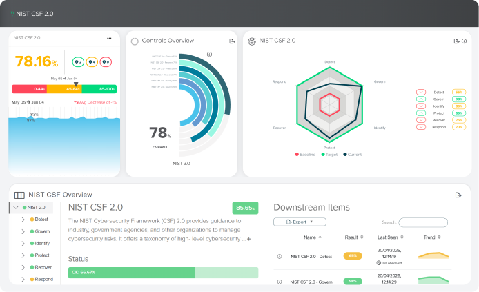 Dashboard 1
