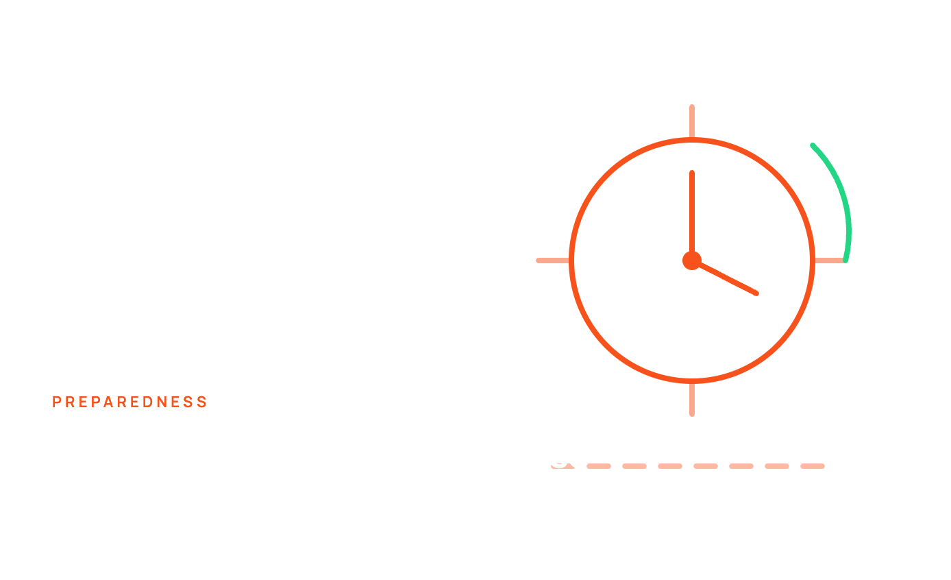 02-preparedness