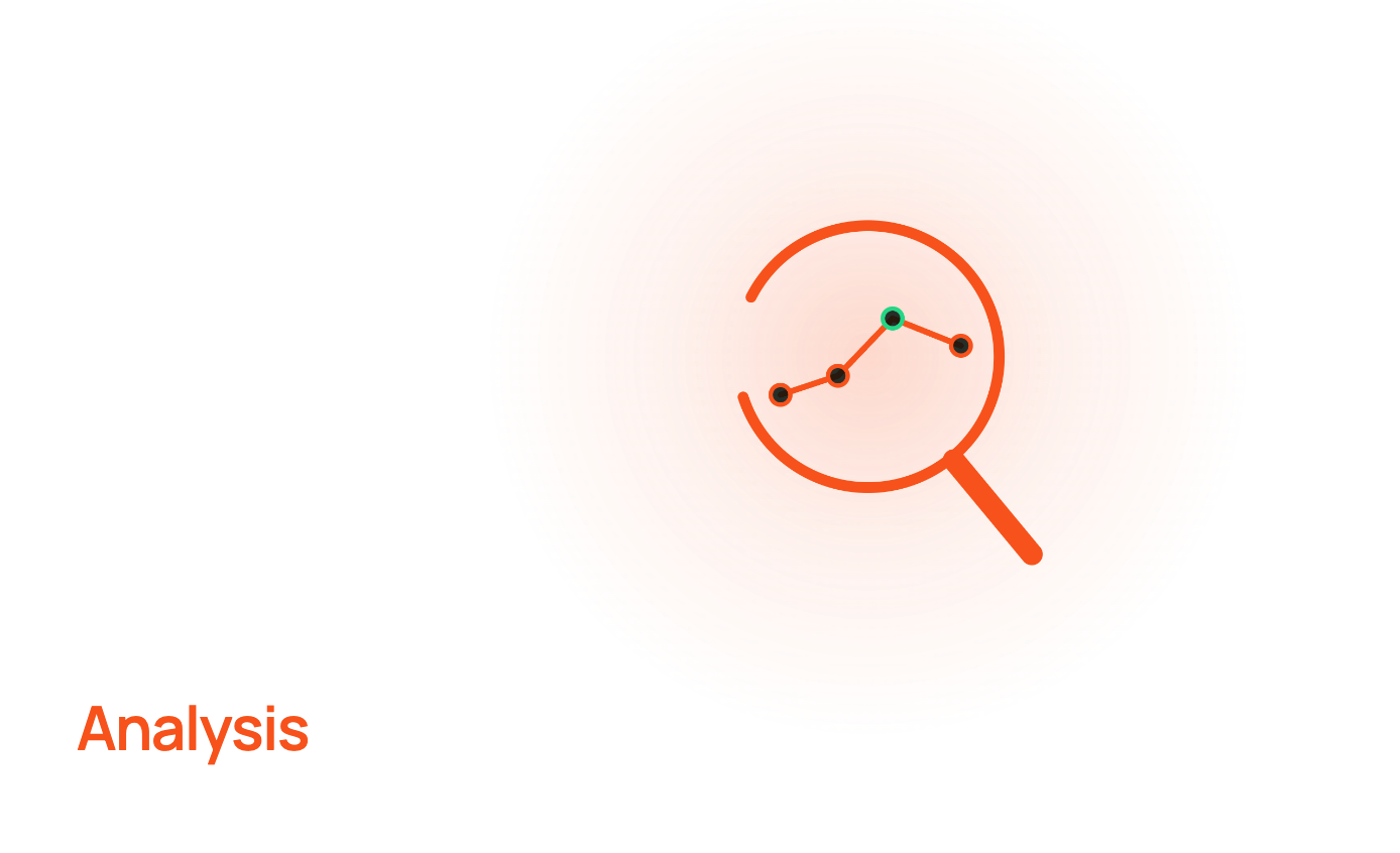 03-gap-analysis
