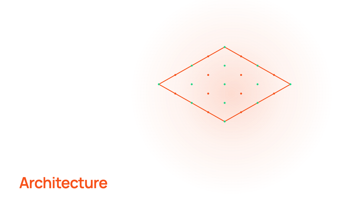 10-security-architecture