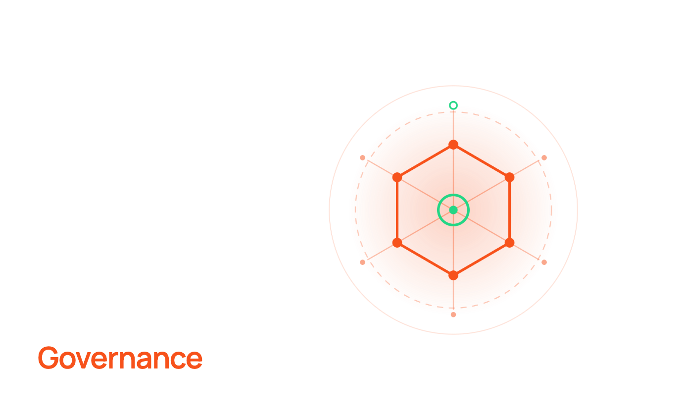 11-ai-governance