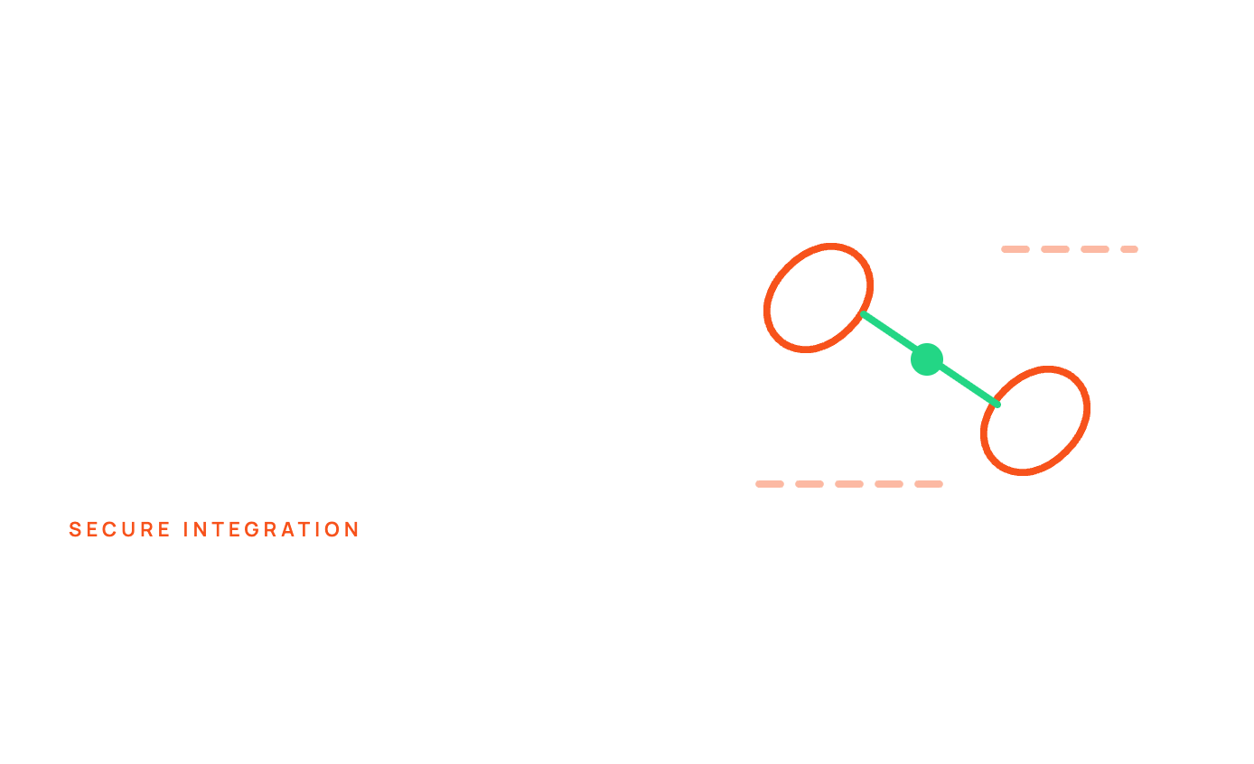 arch-03-secure-integration