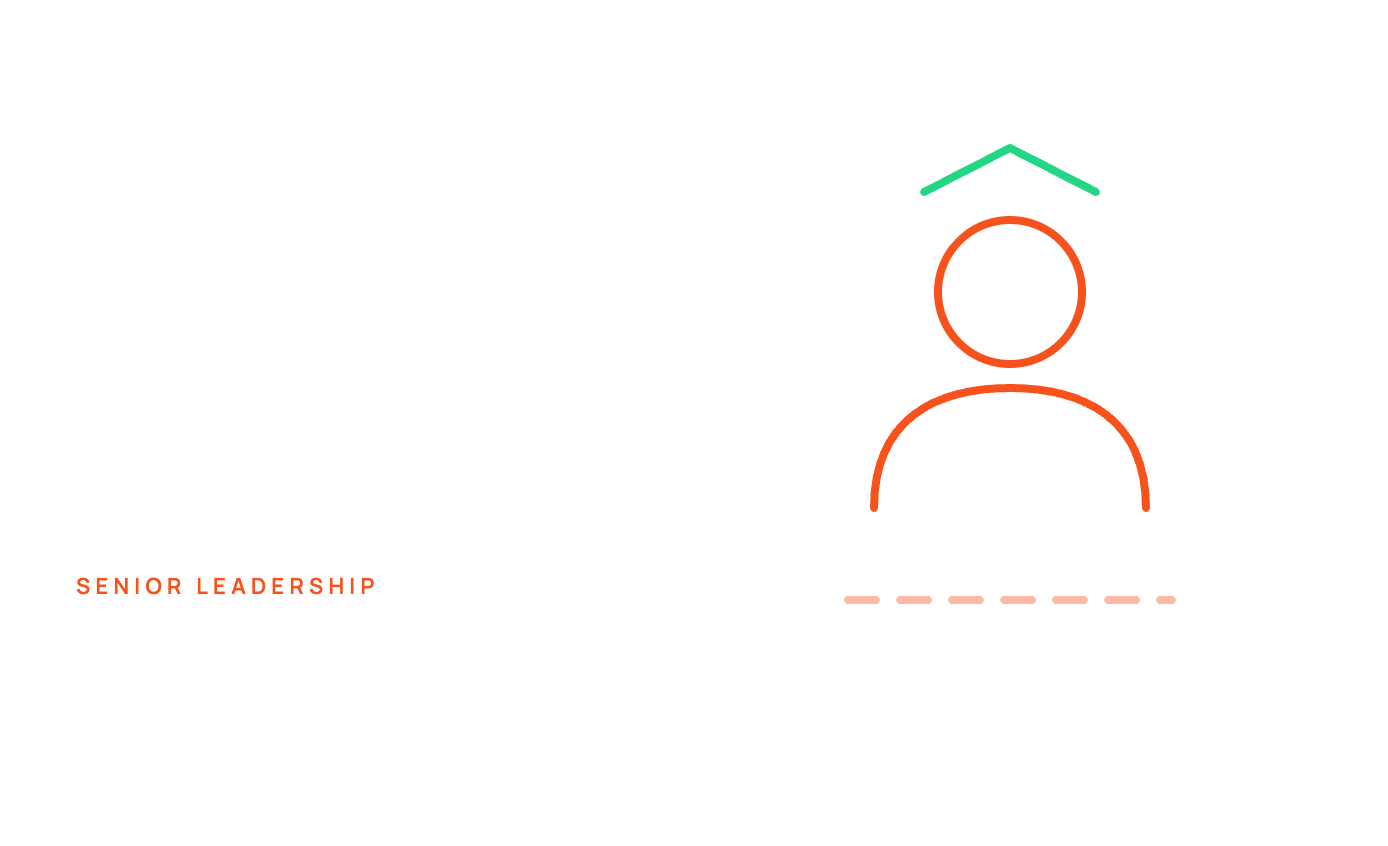 ciso-01-senior-leadership