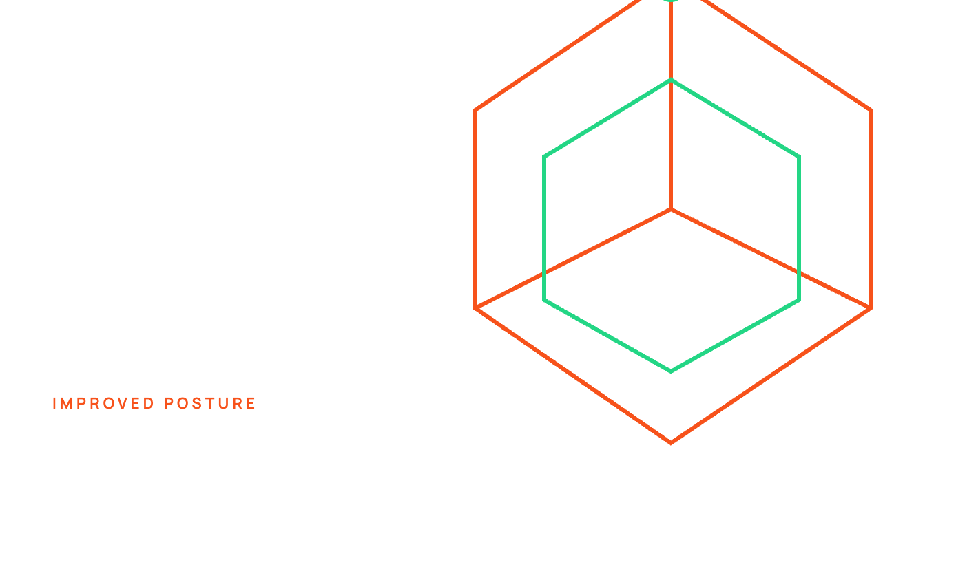 csma-06-improved-posture