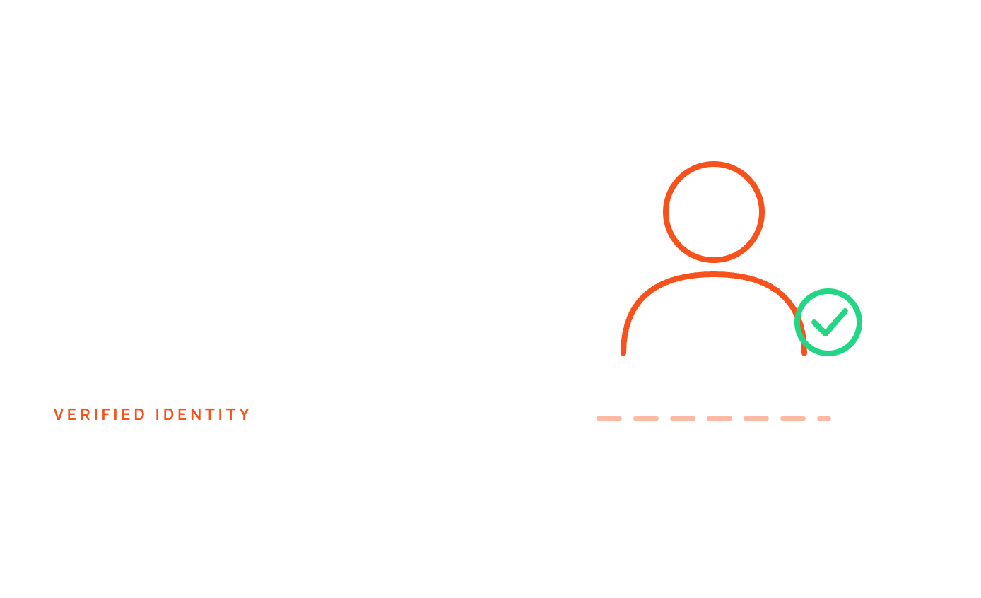 iam-01-verified-identity