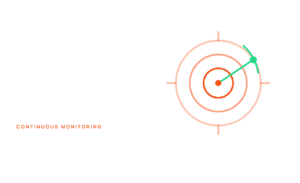 soc-01-continuous-monitoring — a bullseye/radar-style target icon with crosshairs. Something like: "Radar target icon representing continuous monitoring of your environment"