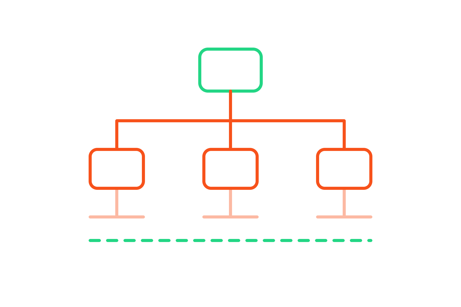 stage-3-framework-design