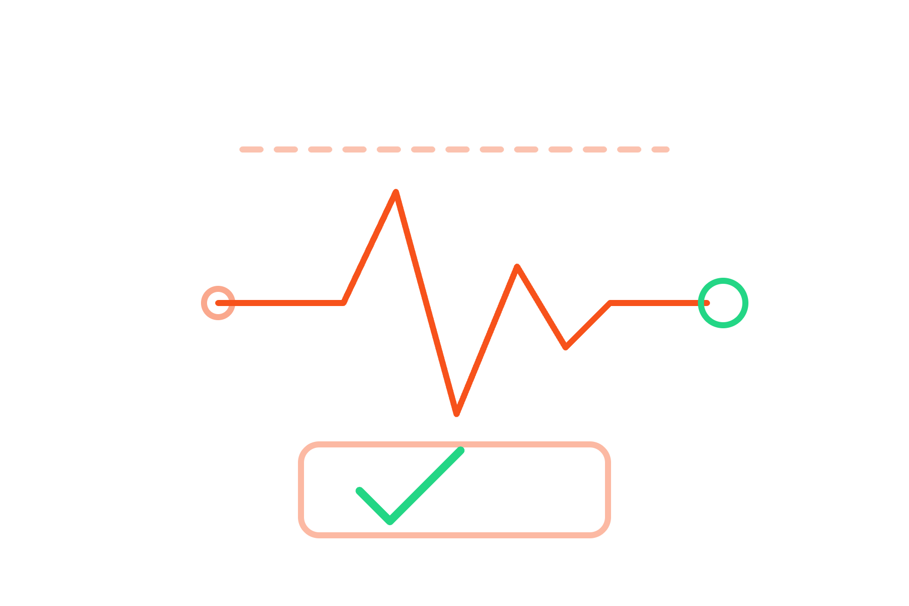 stage-4-implementation