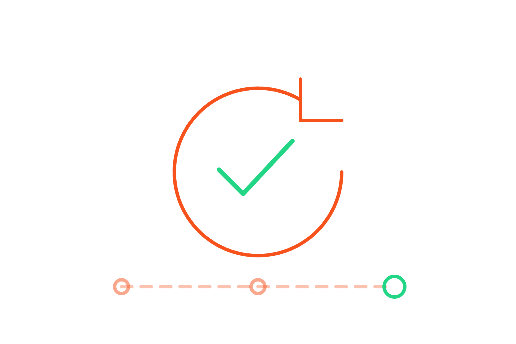 stage-5-continuous-assurance